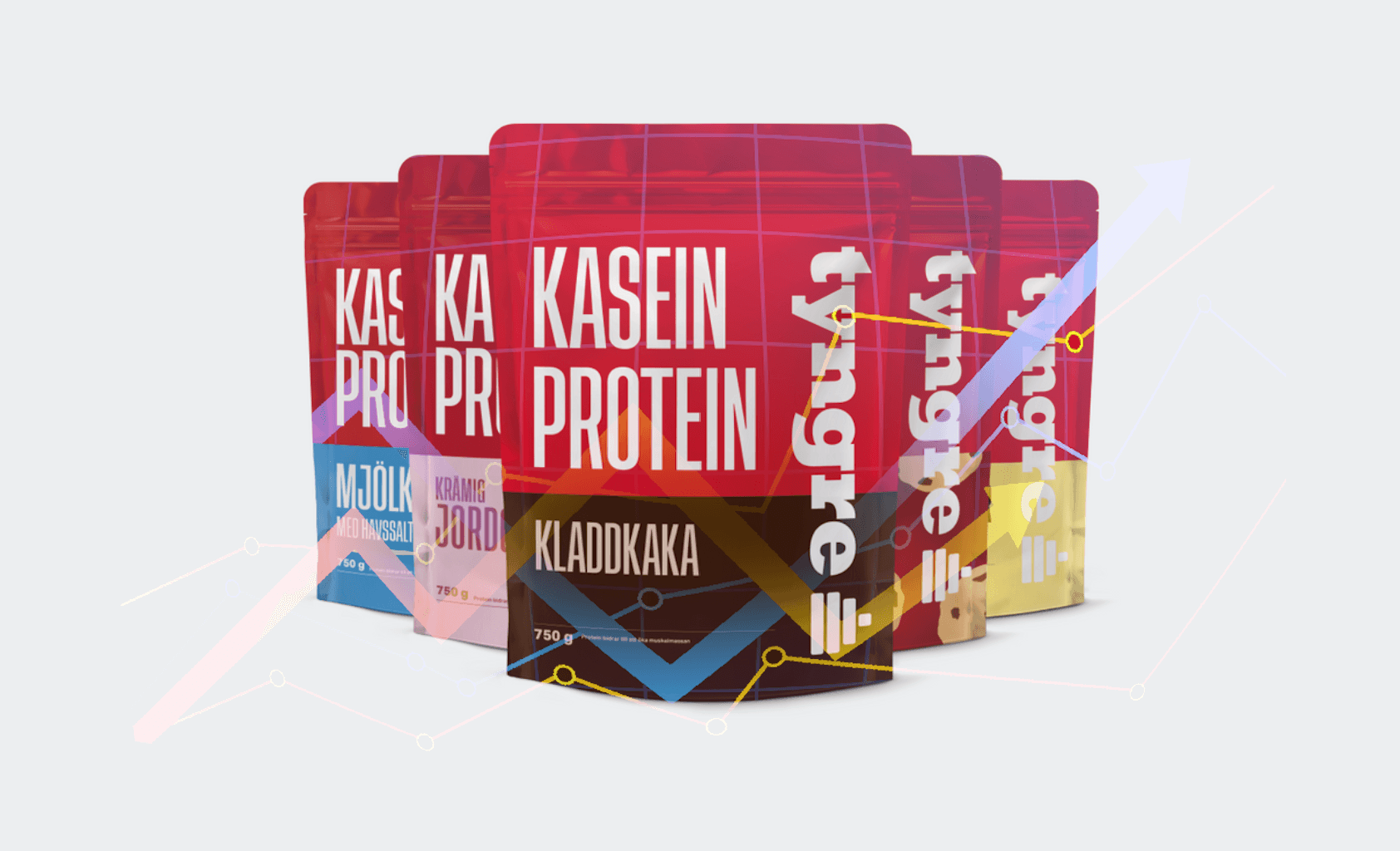 Topp 5 populäraste kasein-smakerna