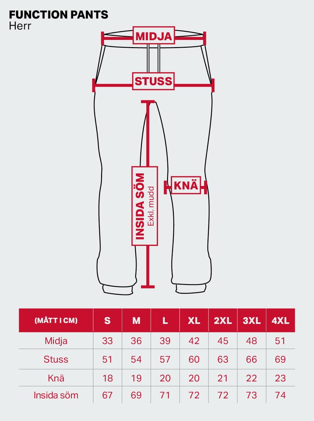 Bildnummer 3 av Sweatpants Breeze Mens Black