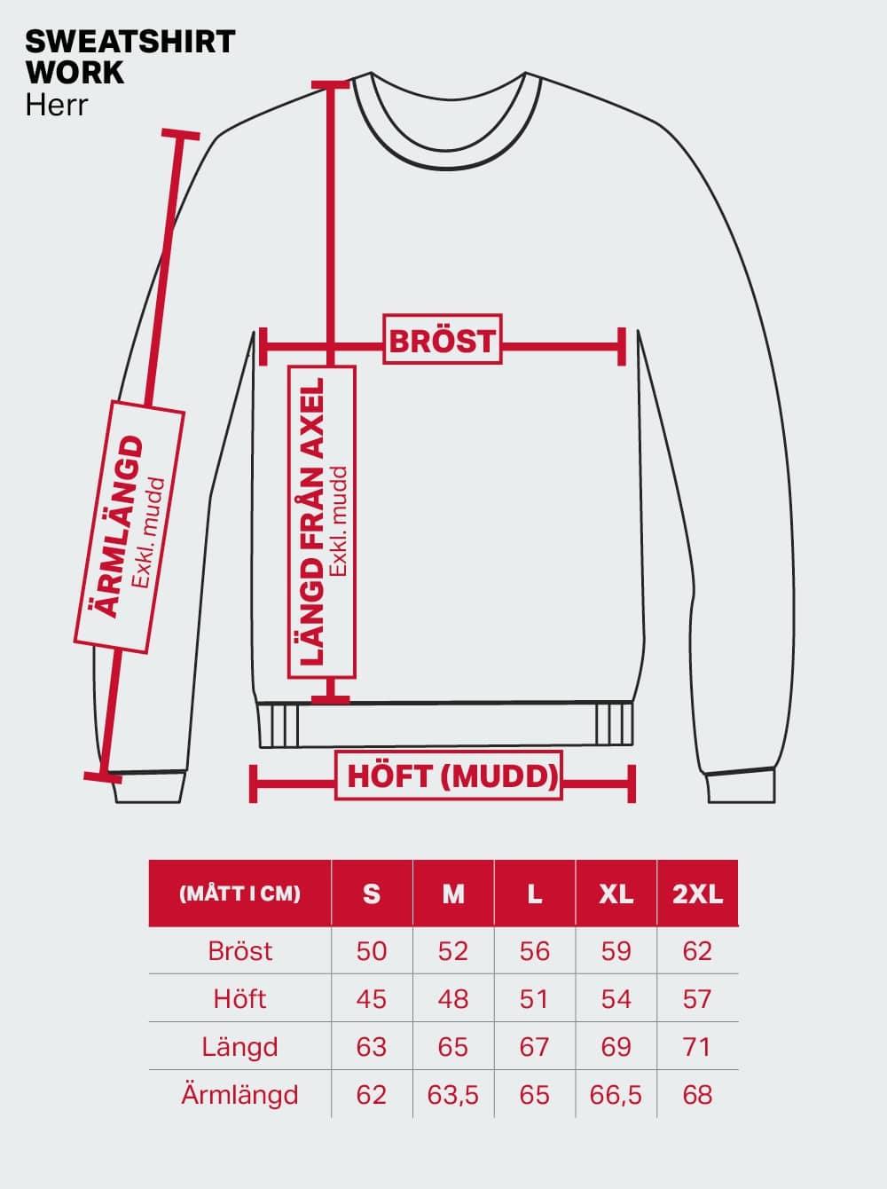 Bildnummer 3 av Sweatshirt Work Mens Black