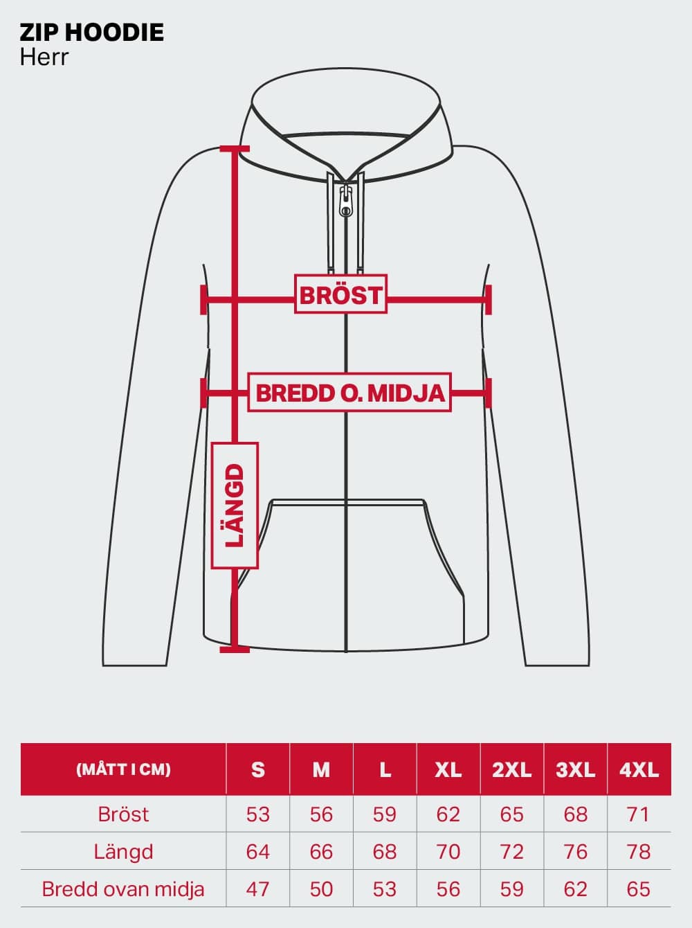 Bildnummer 7 av Zip-Hoodie Mens Blue Melange